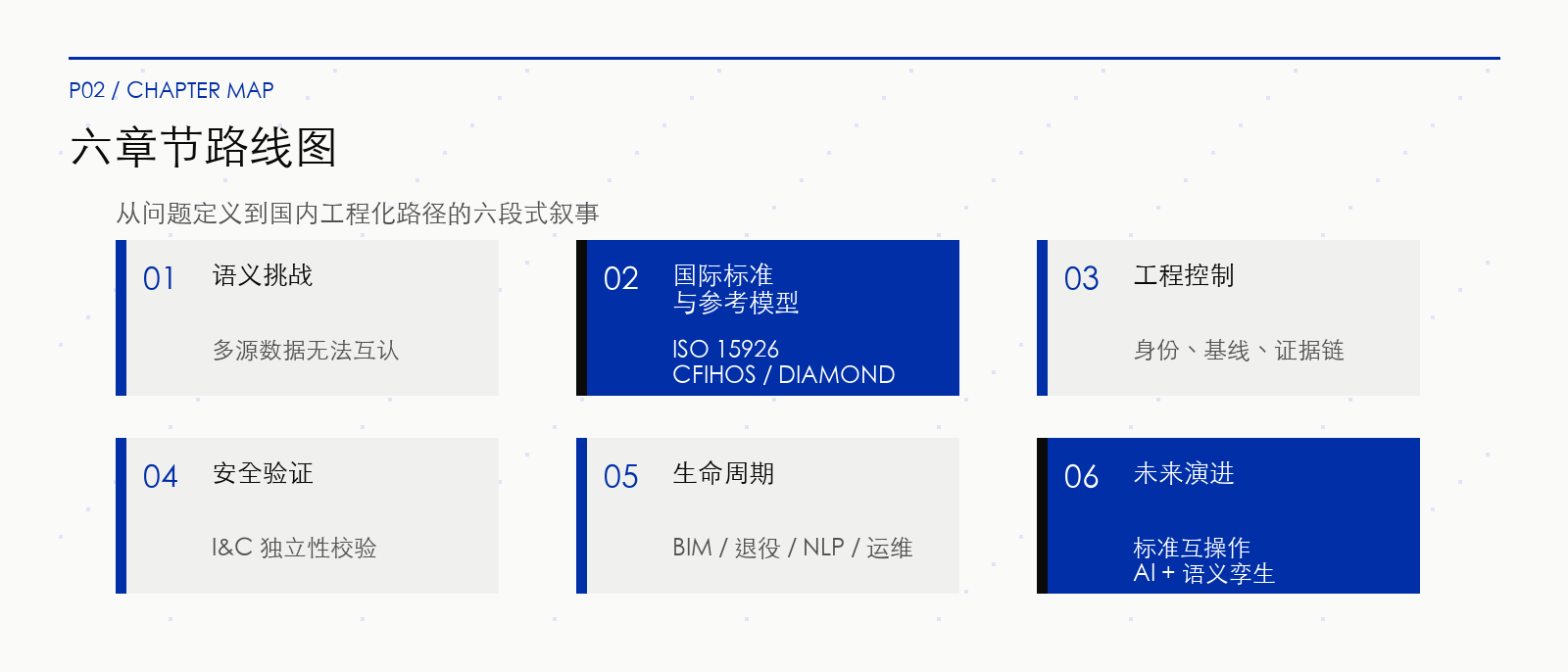 02-agenda-route.png