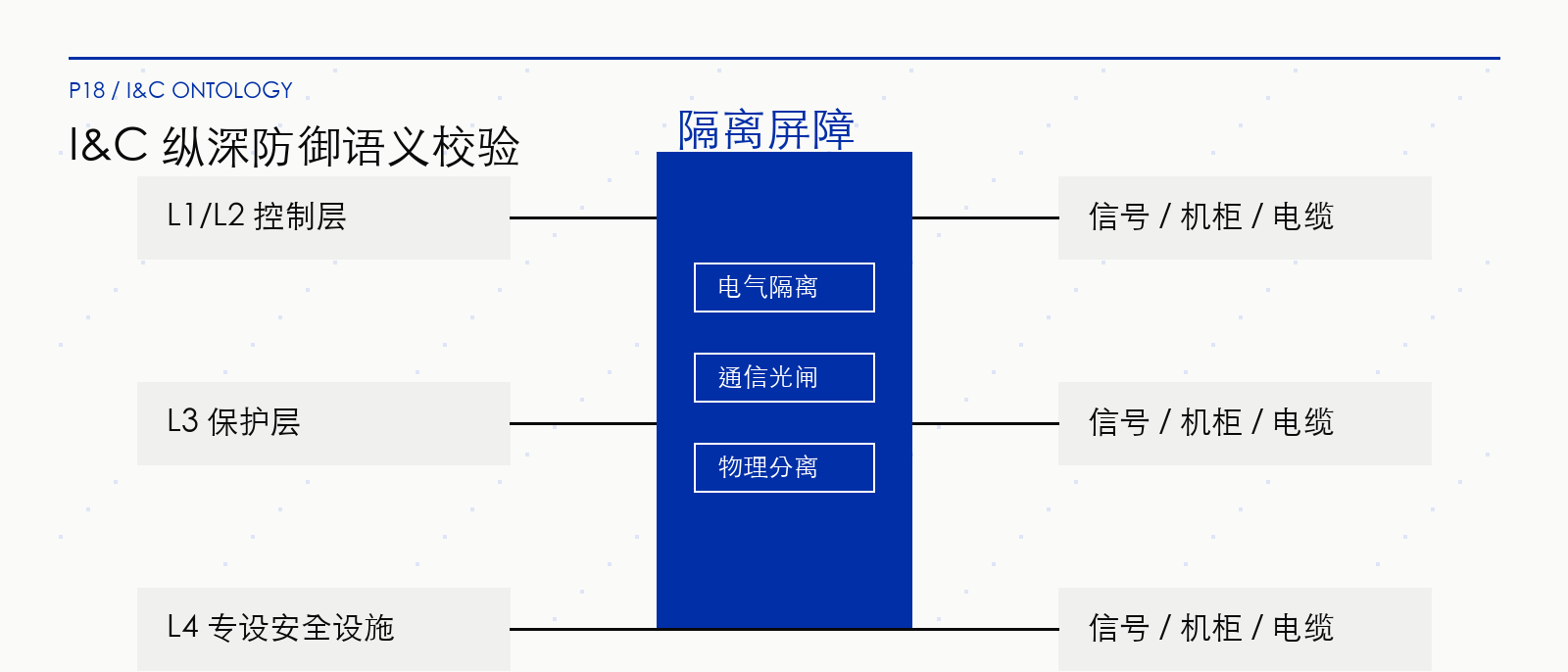 21-ic-safety-net.png